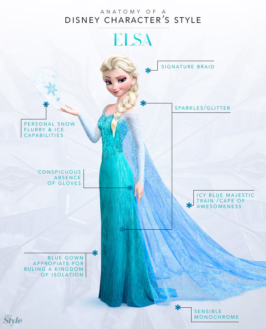 Elsa Robe Costume Féminin Adulte